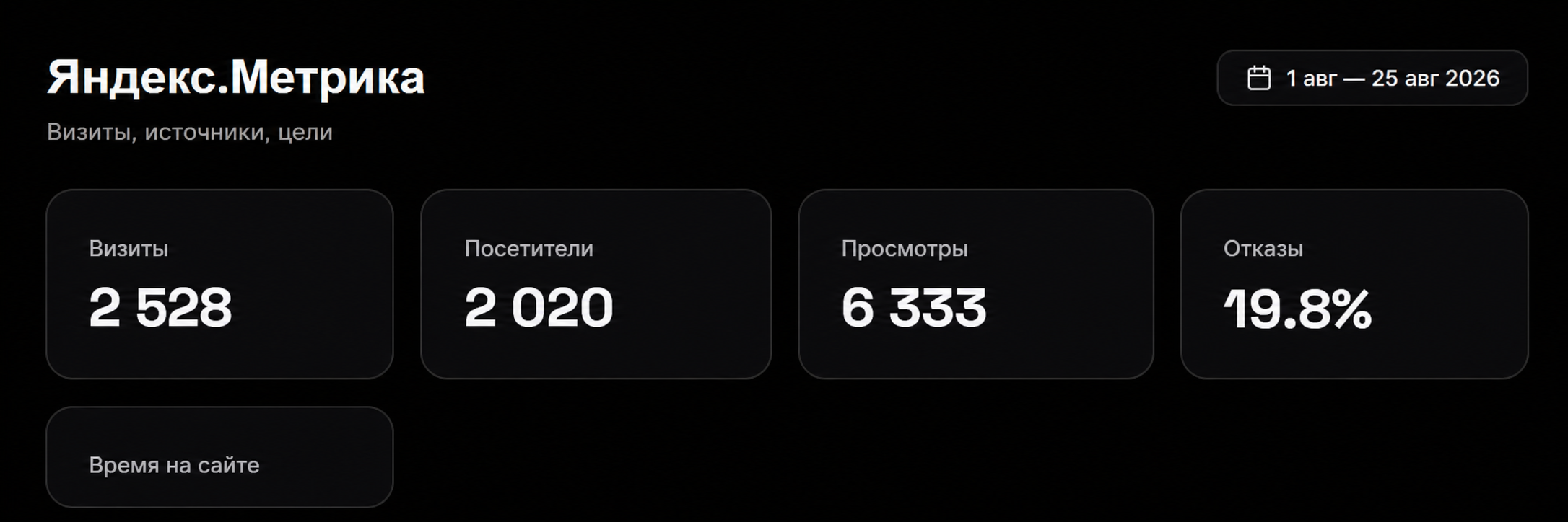 Обезличенный экран Яндекс.Метрики: 2528 визитов, 2020 посетителей, 6333 просмотра и 19,8 процента отказов за период с 1 по 25 августа 2026 года