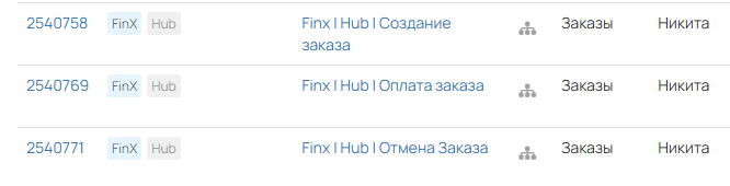 Три процесса FinX Hub в GetCourse: создание заказа, оплата заказа и отмена заказа