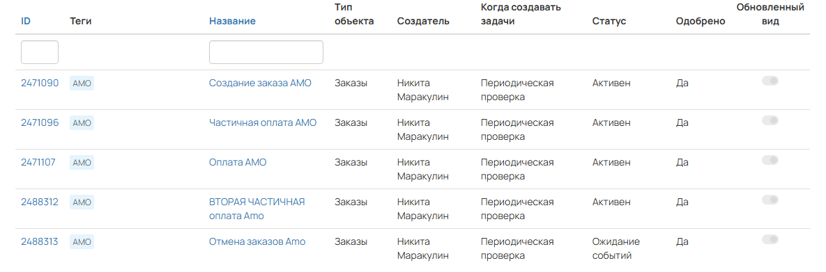 Список пяти процессов GetCourse: создание заказа, частичная оплата, оплата, вторая частичная оплата и отмена заказов.